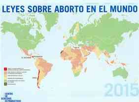 Weltkarte zu Abtreibungsgesetzen (Quelle: miles-chile) 
