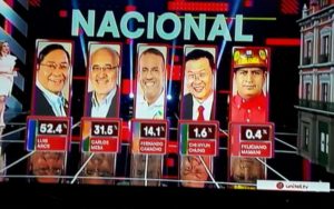Das Ergebnis der ersten Wahlnachbefragung in Bolivien. Screenshot: Bolpress